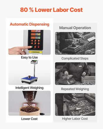 Powder Filling Machine, 1-99.9g (0.002-0.22lbs) Automatic Particle Dispenser, High Accuracy, Stainless Steel, Intelligent Weighing Dispensing Filler for Coffee Beans, Grains, Tea, Spices, Silver