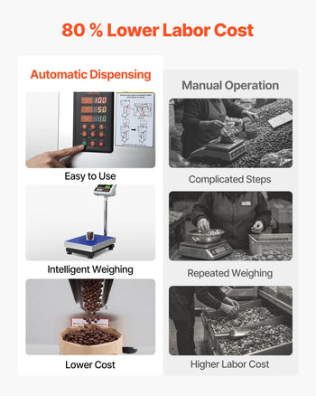 Powder Filling Machine, 3-200g (0.01-0.44 lbs) Automatic Particle Dispenser, High Accuracy, Stainless Steel, Intelligent Weighing Dispensing Filler for Coffee Beans, Grains, Tea, Spices, Silver
