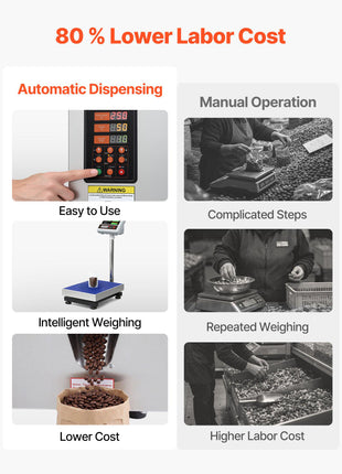 Powder Filling Machine, 10-500g (0.02-1.1lbs) Automatic Particle Dispenser, High Accuracy, Stainless Steel, Intelligent Weighing Dispensing Filler for Coffee Beans, Grains, Tea, Spices, Silver