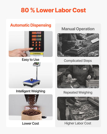 Powder Filling Machine, 10-500g (0.02-1.1lbs) Automatic Particle Dispenser, High Accuracy, Stainless Steel, Intelligent Weighing Dispensing Filler for Coffee Beans, Grains, Tea, Spices, Silver