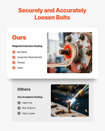 Induction Heater Bolt Removal, 1100W 110V Magnetic Induction Heater Kit, Handheld Nut Buster Tool for Rusty Screw Removing, Car Garage Repairing Tools with 10 Coil and Box