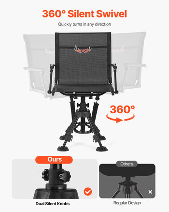 Hunting Chair, 360° Silent Swivel, Foldable Portable Blind Chair, Heavy-Duty Steel Frame Ground Stool Seat,with Armrests, Anti-Sink Feet, Height Adjustable, 350 Lbs Capacity for Fishing Camping