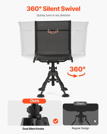 Hunting Chair, 360° Silent Swivel, Foldable Portable Blind Chair, Heavy-Duty Steel Frame Ground Stool Seat with Anti-Sink Swivel Feet, Height Adjustable, 350 Lbs Capacity for Fishing Camping