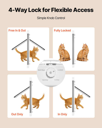 Cat Door for Window, Adjustable to Fit Window Width 23"-28", 4 Secure Lock Modes, Aluminum Frame and High-Transparency Glass, Magnetic Closure, Weatherproof Quick-Fit Pet Door for Cats, White