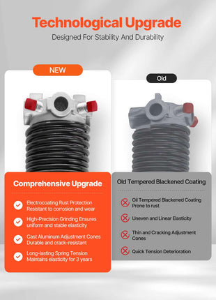 Garage Door Torsion Springs, Pair of 0.250 x 2 x 35 in, 16000 Cycles, Electrophoresis Black Coated for Replacement, Garage Door Springs with Non-Slip Winding Bars, Gloves and Mounting Wrench
