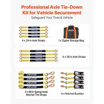 Wheel Chock Tie-Down Kit, Axle Type Trailer Tie Down Strap, Car Tie Down Kit with Break Strength 10009 lbs, Working Load 3333 lbs, Trailer Ratchet Strap for ATV, UTV, & Heavy-Duty Pickup Trucks
