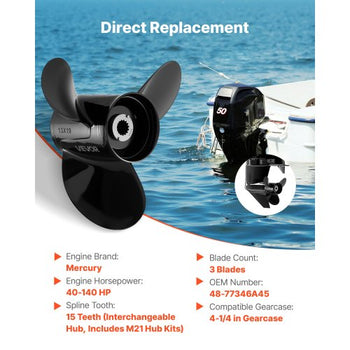Outboard Propeller, Upgrade OEM 15 Spline Tooth Aluminum Outboard Boat Propeller Fit Mercury Engines 40-140 HP, 4-1/4" Gearcase, 3-Blade, RH (Right Hand Rotation), OEM Parts No. 48-77346A45