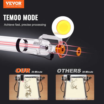 60W CO2 Laser Tube, 49.2 in (1250 mm) Length, 2 in (55 mm) Dia Borosilicate Glass Laser Cutter Tube with Metal Head, 5000-6000hr Wires Preconnected for Laser Engraver Engraving Cutting Machine