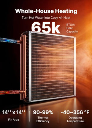 Water to Air Heat Exchanger, 14 x 14 in Finned Tube HVAC Heat Exchanger Coil with Copper Tubes & Aluminum Fins, 65K BTU Output for Outdoor Wood Furnace, Hydronic Heating & Cooling Systems