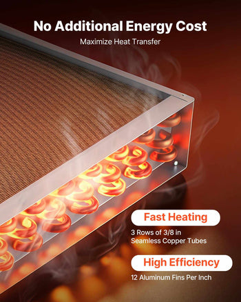 Water to Air Heat Exchanger, 14 x 14 in Finned Tube HVAC Heat Exchanger Coil with Copper Tubes & Aluminum Fins, 65K BTU Output for Outdoor Wood Furnace, Hydronic Heating & Cooling Systems