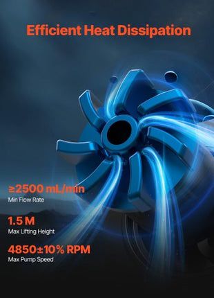 CPU Liquid Cooler, AIO CPU Water Cooler - 3 x 120mm PWN Fans & Pump, Customizable Black PC Liquid Cooler with 2.1'' LCD Display & ARGB light, for Intel 115X/1366/2011/1700/1200, AMD AM4/AM5