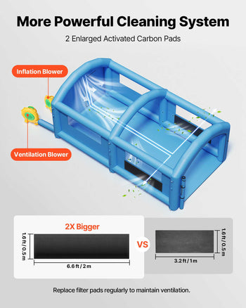 Inflatable Paint Booth, 23 x 13 x 9 ft, Portable Spray Booth with 480W+750W Blowers and Large Filter Cotton, Arched Roof Blow Up Painting Tent for Mid-Size Pickup Truck, Large Furniture, Blue