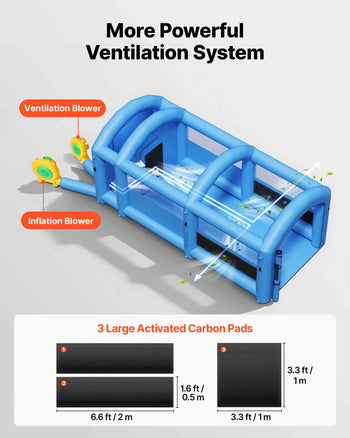 Inflatable Paint Booth, 20 x 10 x 8 ft, Portable Spray Booth with 480W+750W Blowers, Large Filter Cotton, Changing Area, Arched Roof Painting Tent for Bike, Motorcycle, and Furniture, Blue