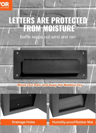 Through The Wall Drop Box, Heavy Duty Steel Through the Wall Mailbox with 2.8-7.9" 13" Combination Lock, 13x7x17" Mail Drop Box, Black