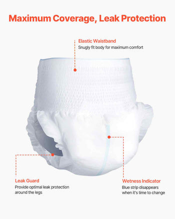 Adult Incontinence Underwear, High Absorbent Protective Underwear for Men & Women, Disposable Adult Pull-ups Diapers with Leakproof Leg Cuff & Wetness Indicator - M Size, 64 Count (4 Pack of 16)