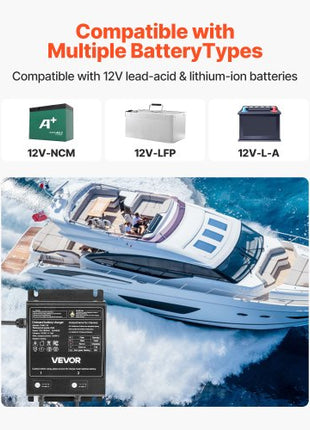 Marine Battery Charger, 2-Bank, 10A 12V Onboard Boat Charger, IP68 Waterproof Smart On-Board Battery Charger, for Lithium-Ion (LiFePO4), NCM, Lead-Acid Batteries, Large Boat, Yacht, RV, Trailer