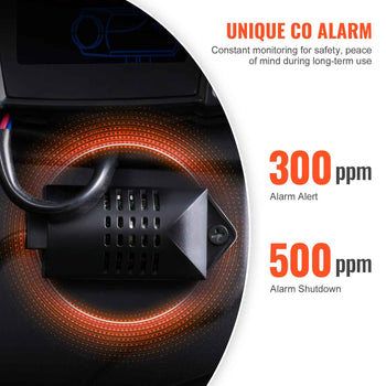 8KW Diesel Heater, 12V/24V All in One Diesel Air Heater, Bluetooth APP Control, Remote Control and Display Screen, CO Alarm, Fast Heating Horizontal Portable Diesel Heater for Vehicles, Garage