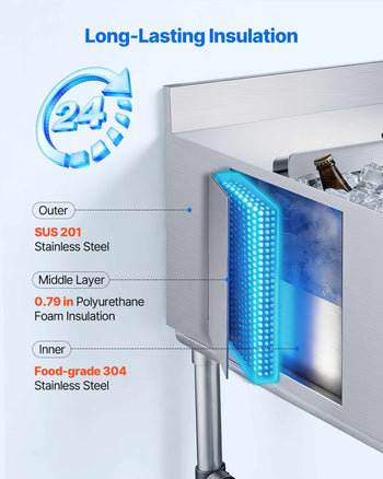 Commercial Ice Bin, 134.7 Qt Max Capacity, 36 x 24 x 33 Inch Stainless Steel Ice Chest with Sliding Lid, 24H Long-Lasting Insulation, Cooler Cart Cocktail Unit for Bar Restaurant Pub, NSF