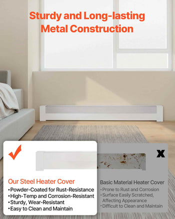 Baseboard Heater Covers, Basic Series 5 ft Standard Electric Heating Unit Front Cover for Home Improvement, Heavy-duty Steel, Easy Installation for Bedroom Replacing Old Cover, White