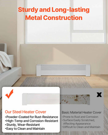 Baseboard Heater Covers, Basic Series 3 ft Standard Electric Heating Unit Front Cover for Home Improvement, Heavy-duty Steel, Easy Installation for Bedroom Replacing Old Cover, White