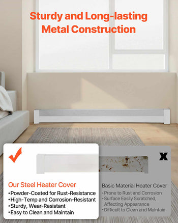 Baseboard Heater Covers, Basic Series 6 ft Standard Electric Heating Unit Front Cover for Home Improvement, Heavy-duty Steel, Easy Installation for Bedroom Replacing Old Cover, White