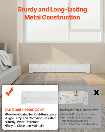 Baseboard Heater Covers, Premium Series 4 ft Standard Electric Heating Unit Front Cover for Home Improvement, Heavy-duty Steel, Easy Installation for Bedroom Replacing Old Cover, White