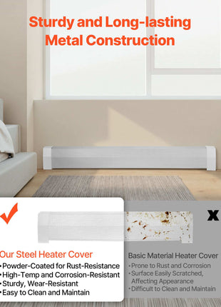 Baseboard Heater Covers, Premium Series 5 ft Standard Electric Heating Unit Front Cover for Home Improvement, Heavy-duty Steel, Easy Installation for Bedroom Replacing Old Cover, White