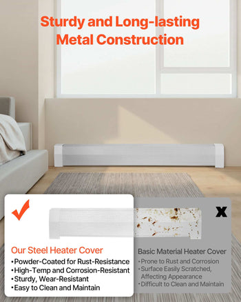 Baseboard Heater Covers, Premium Series 5 ft Standard Electric Heating Unit Front Cover for Home Improvement, Heavy-duty Steel, Easy Installation for Bedroom Replacing Old Cover, White