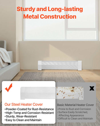 Baseboard Heater Covers, Premium Series 3 ft Standard Electric Heating Unit Front Cover for Home Improvement, Heavy-duty Steel, Easy Installation for Bedroom Replacing Old Cover, White