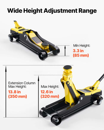 Low Profile Floor Jack, 2.5 Ton (5512 lbs) Capacity, Steel Racing Floor Jack with Single Piston Quick Lift Pump & Raised Saddle, Hydraulic Trolley Car Lift for SUVs, Lifting Range 3.3"-13.8"