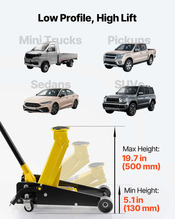 Low Profile Floor Jack, 3 Ton (6614 lbs) Capacity, Steel Racing Floor Jack with Single Piston Quick Lift Pump & Foot Pedal, Hydraulic Trolley Car Lift for SUVs, Pickups, Lifting Range 5.1"-19.7"