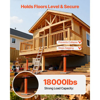 House Floor Jacks, 2 Pack 19-36 Inch Height Range, 18000 lbs Max Load Capacity, Adjustable Support Beam Basement Jack Post Pole for Leveling, Lift Steel Telescoping Post for Temporary Support