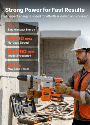 Rotary Hammer Drill, 1-9/16 in SDS-Max Cordless, Heavy Duty 20V Battery Powered Rotary Hammer, Including 2 Batteries, Charger, Drill Bit, Pointed Chisel, Carrying Case, for Concrete, Masonry
