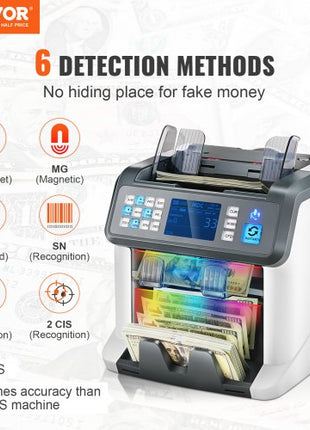 Money Counter Machine, Bill Counter with Mixed Denomination, 2CIS, SN, UV, IR, MG, DD Counterfeit Detection, Multi Currency, Value Counting Cash Counter and Sorter, Printer Enabled
