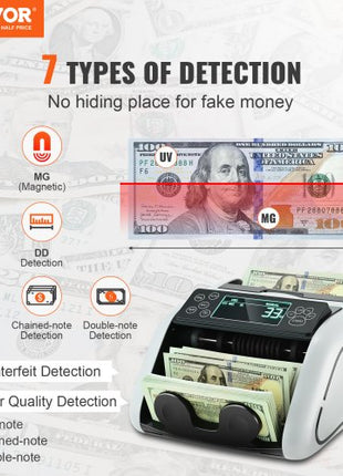 Money Counter Machine, Bill Counter with UV, MG, IR and DD Counterfeit Detection, USD & EUR Cash Counting Machine with Large LCD & External Display for Small Business