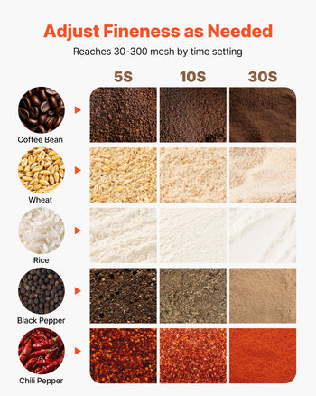 Electric Grain Mill Grinder, 1.8 lbs Commercial Spice Grinders, High Speed 2100W Stainless Steel Pulverizer Powder Machine, for Dry Grains, Spices, Cereals, Coffee, Corn & Pepper, Swing Type