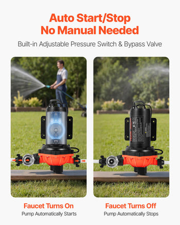 Water Pressure Pump, 110V AC 5 GPM, 5-Chamber On Demand Electric Diaphragm Water Transfer Pump, 60 PSI Max Pressure, Automatic Pressure Switch, for Home Kitchen Garden Irrigation Car Washing