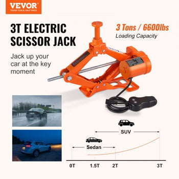 Electric Car Jack, 3 Tons /6600 lbs Scissor Jack, 12V Electric Automatic Jack with Double Saddles and Remote Control, Portable Car Jack for Sedan, SUV, Truck Tire Change