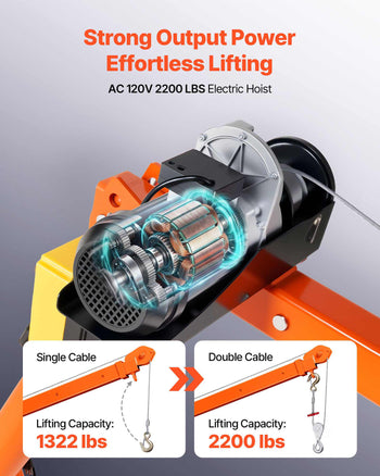 Electric Truck Crane, 2200 lbs Pickup Truck Crane with 2200 LBS Electric Hoist, 360° Rotating Telescopic Boom, Premium Galvanized Steel, Foldable Pickup Bed Jib Hoist for Machine Lumber Lifting