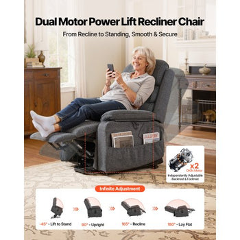 Power Lift Recliner Chair, Dual Motor Medium Lift Chair with Heat and Massage for Elderly, Position Adjustable, Remote Control, with Side Pockets, Chenille Fabric, Dark Gray
