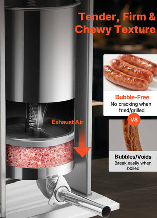 Electric Sausage Stuffer, 55 LBS / 25 L Vertical Meat Stuffer, Stepless Speed Control and Foot Pedal, Stainless Steel Heavy Duty Sausage Filler with 5 Stuffing Tubes, for Commercial & Home Use
