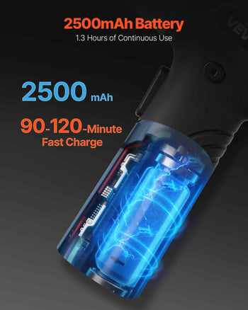 Electric Screwdriver, 7 Torque Settings 0.5-5 N.m, 2500mAh Battery, Cordless Screwdriver Set with 32 PCS 1/4 in Bits, Digital Display, LED Light, Type-C Charging, for Furniture Electrical Repair