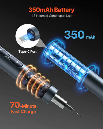 Electric Precision Screwdriver Set, 48 Magnetic Bits, Mini Electric Screwdriver with Magnetic Storage Box, S2 Steel Bits, LED Light, Type-C Charging, for Phone, Laptop, and Electronics Repair