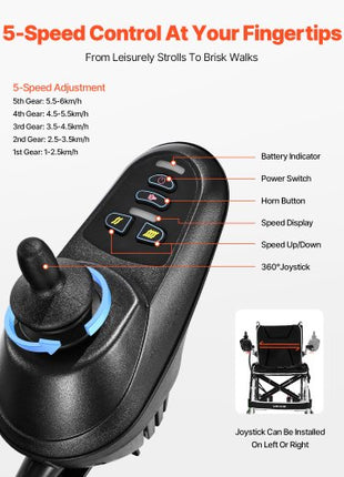 Electric Wheelchair for Adults, 220lbs Capacity, Foldable & Lightweight Motorized Wheelchair, 12-Mile Long Travel Range, All-Terrain Powered Chair, Portable for Seniors & Disabled