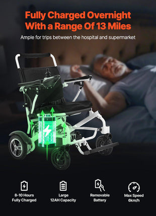 Electric Wheelchair for Adults, 300lbs Capacity, Foldable & Lightweight Motorized Wheelchair, 13-Mile Long Travel Range, All-Terrain Powered Chair, Portable 21 inch Seat for Seniors & Disabled