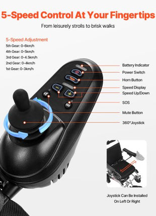 Electric Wheelchair for Adults, 300lbs Capacity with Adjustable Backrest, Foldable & Lightweight Motorized Wheelchair, 13-Mile Range, All-Terrain Powered Chair, Portable for Seniors & Disabled