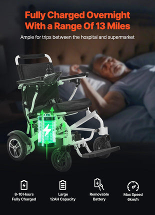 Electric Wheelchair for Adults, 300lbs Capacity, Foldable & Lightweight Motorized Wheelchair, 13-Mile Long Travel Range, All-Terrain Powered Chair, Portable for Seniors & Disabled