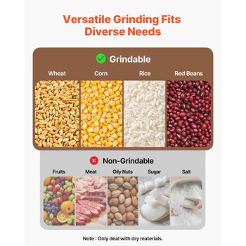 Electric Grain Mill Grinder, 110 lbs/H Commercial Spice Grinders, 1500W Cast Iron Pulverizer Powder Machine with Non-Slip Rubber Feet, for Dry Grains, Spices, Cereals, Coffee, Corn & Pepper