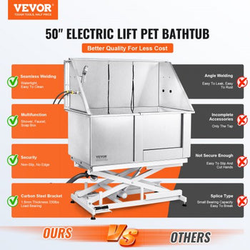 50" Pet Dog Bathing Station Electric Height Adjustment, Professional Stainless Steel Dog Grooming Tub w/ Soap Box, Faucet,Rich Accessory,Bathtub for Multiple Pets, Washing Sink for Home(Right)