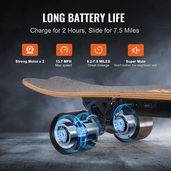 Electric skateboard with wood deck, black wheels, and blue LED accents; charges in 2 hours, travels up to 7.5 miles.